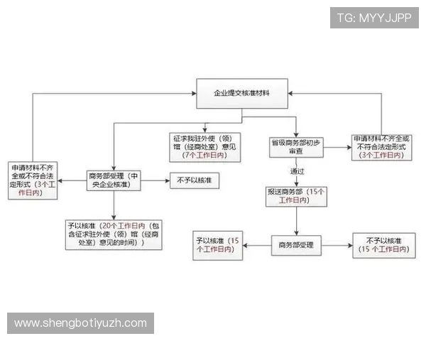 亚波体育登录入口详细流程介绍及常见问题解决方案全方位解析