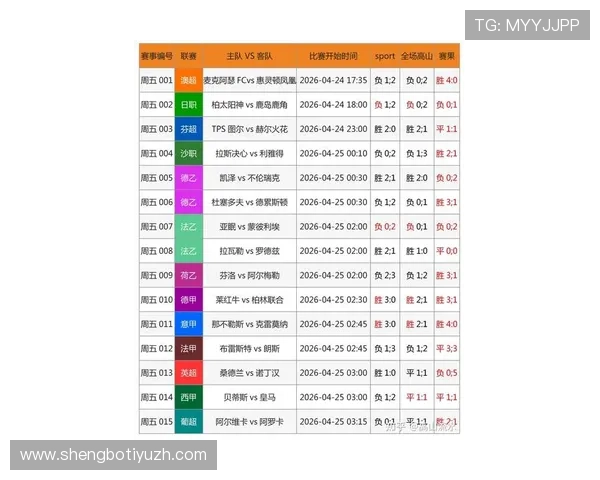2026年买球体育app哪个最好，专业评测帮助你找到最安全可靠的体育博彩应用