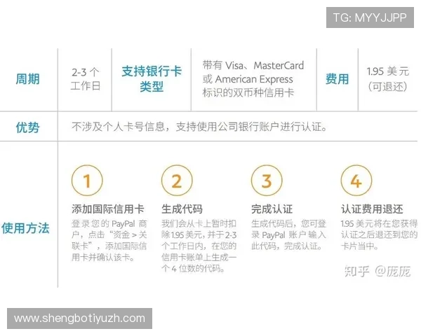 哪个平台买球比较好，提升投注体验和资金保障的实用指南与注意事项